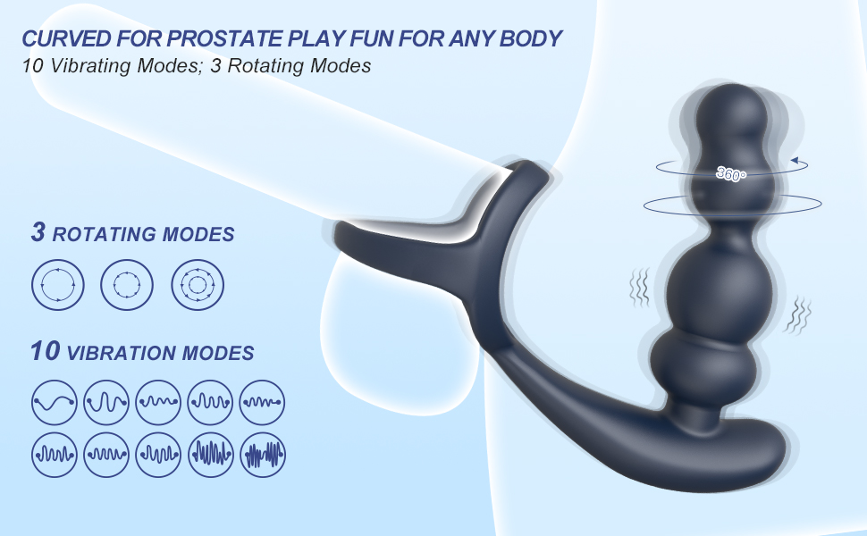 3 Rotating Modes&10 Vibration Modes