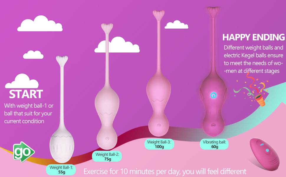 kegel exercise