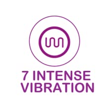 Intense Vibration