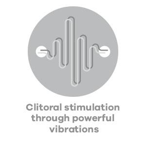 Clitoral Stimulation through powerful vibrations