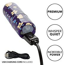 Rechargeable waterproof powerful