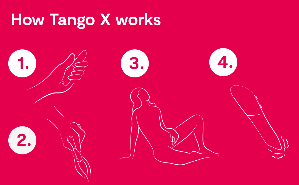 How to use:
