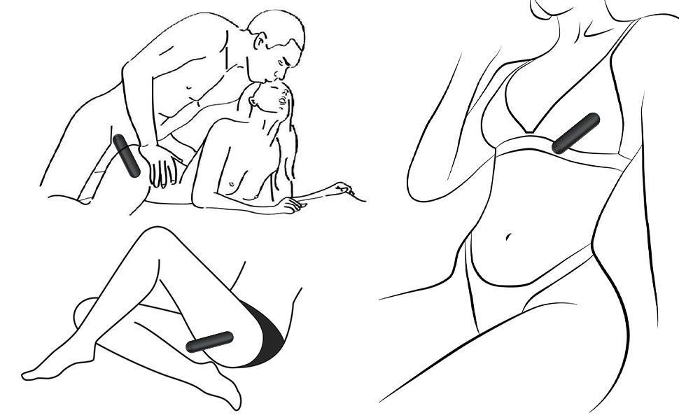 Product usage Method