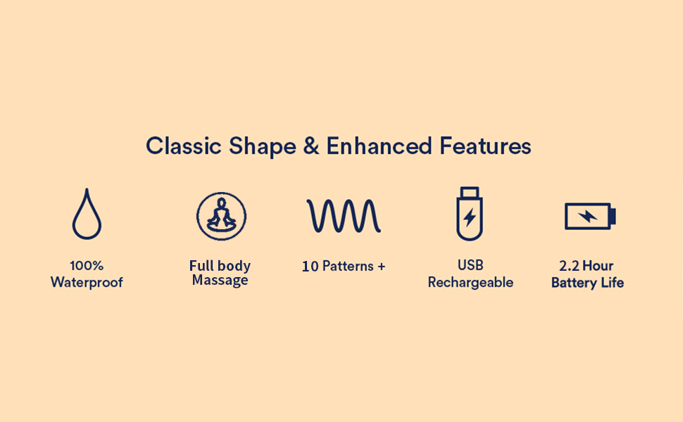 clitoralis stimulator for women