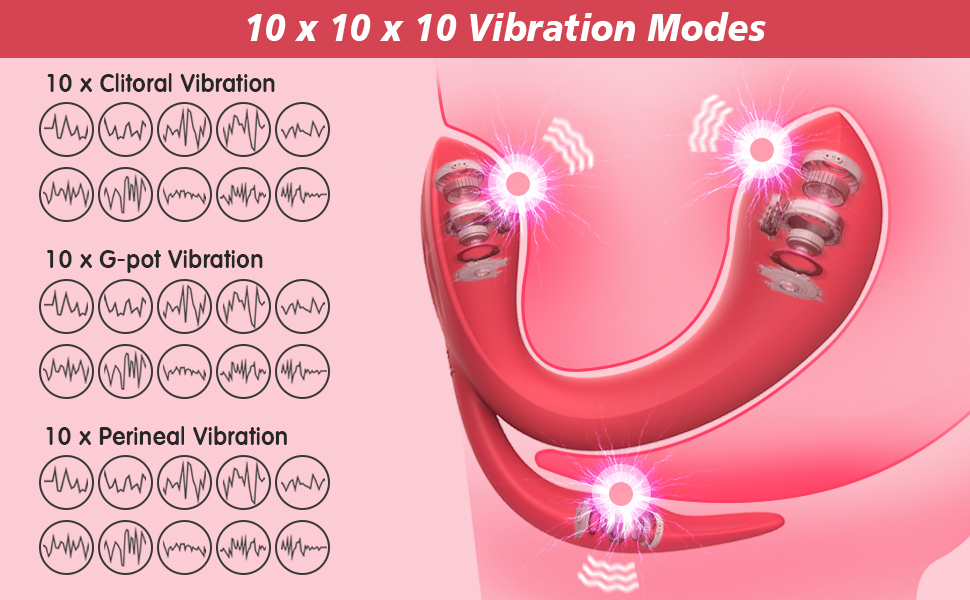 vibrator for women wearable vibrator butterfly vibrator panty vibrator 2