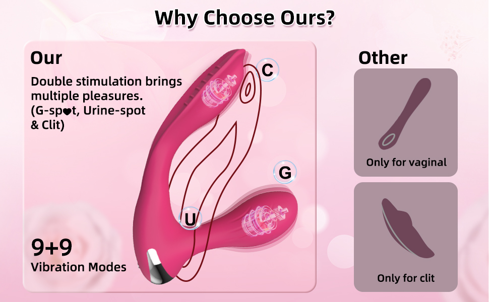 App remote control wearable vibrator