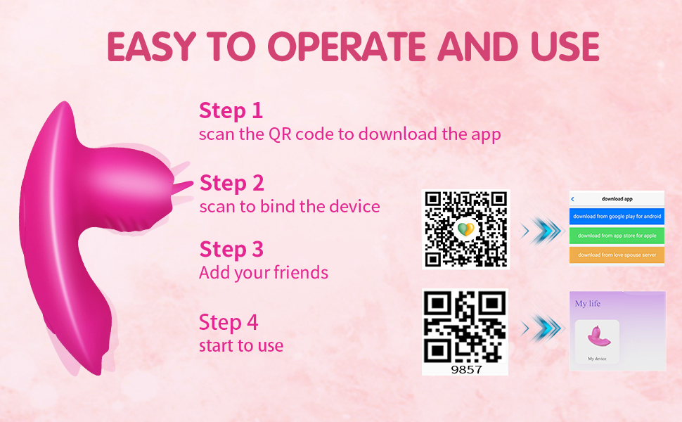 How to operate and use