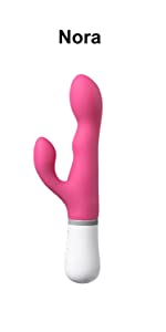 Lovense Nora