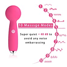 10 model
