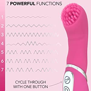 7 Powerful Functions of Vibrations Pulsations Escalations