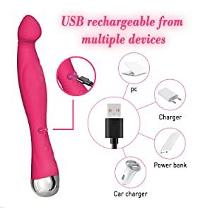 devices