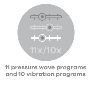 11 pressure wave programs and 10 vibration settings