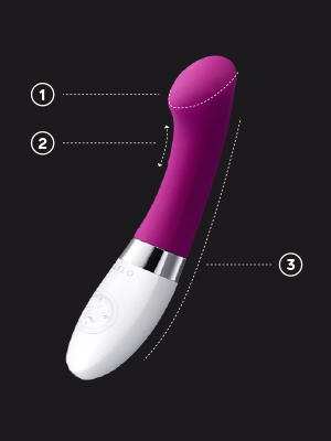 g spot stimulator g spot stimulator toy how to massage the g spot g spot vibrator g spot massager