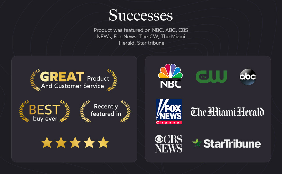 LuLu was featured on NBC, ABC, CBS and more
