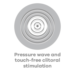 Pressure wave & touch free clitoral stimulation