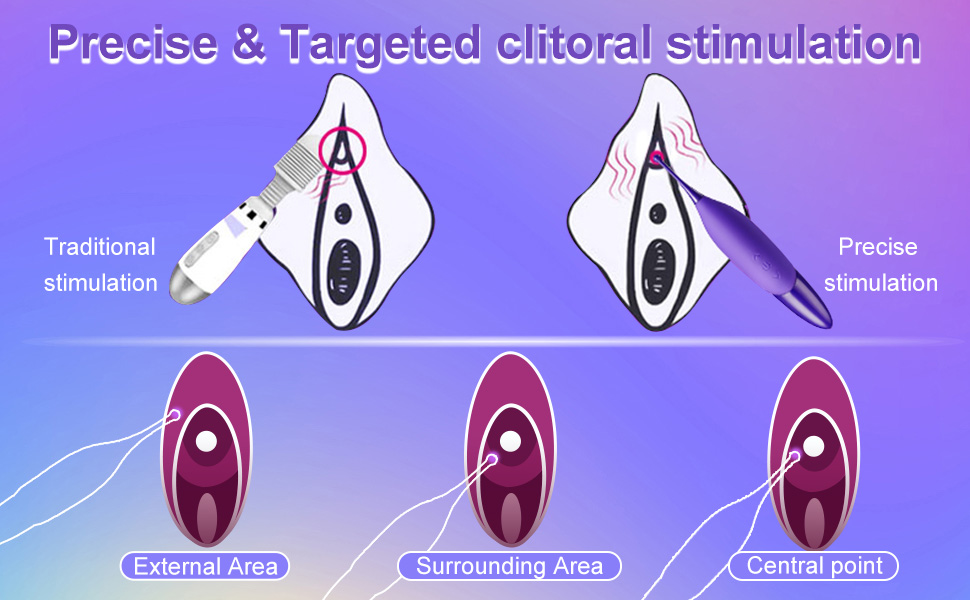 vibrators