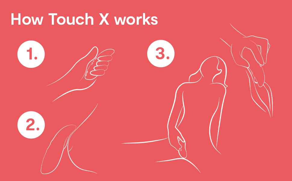 How to use: