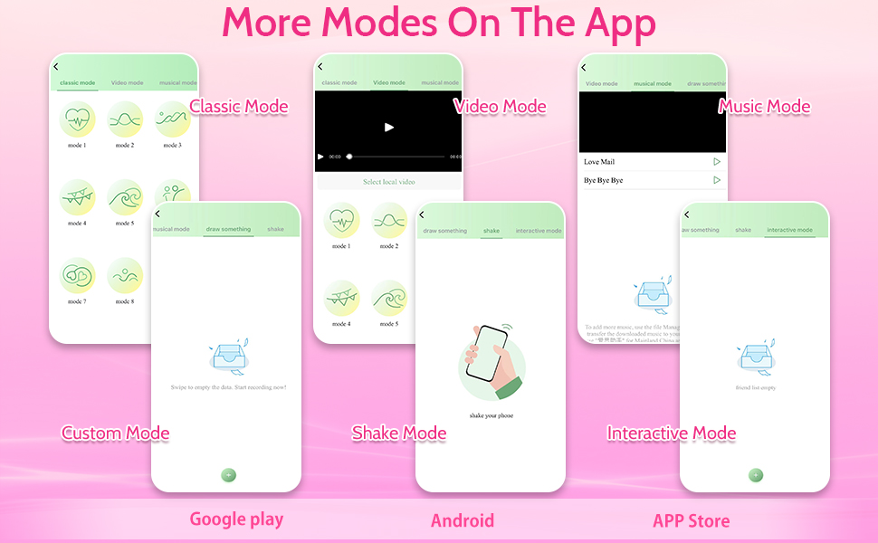 More Modes
