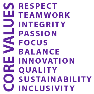 core