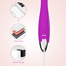 finger vibrator
