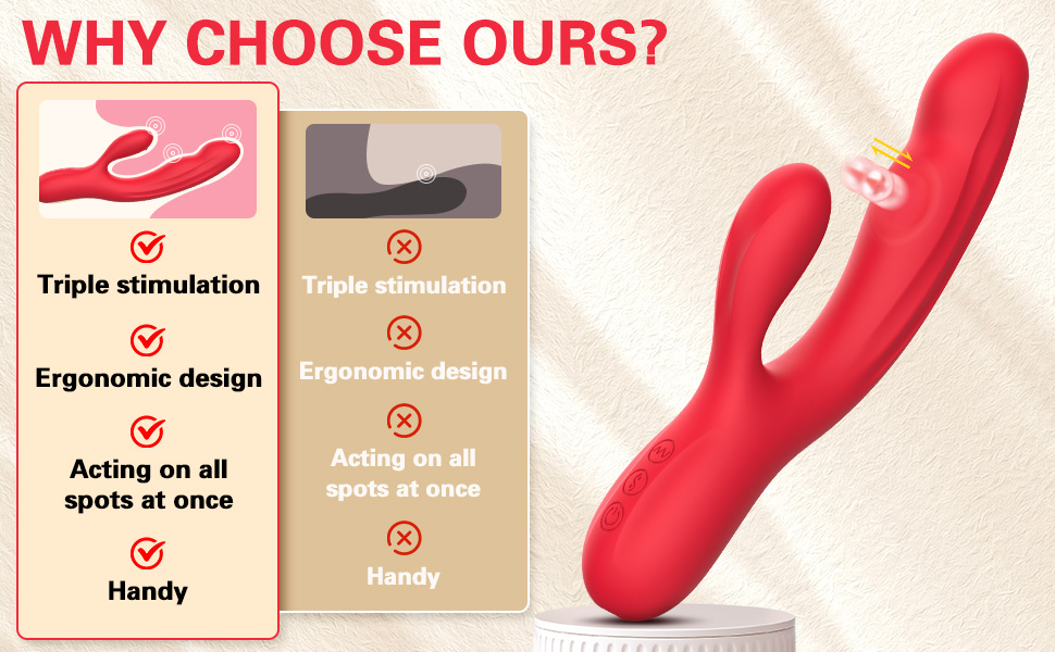 Why choose ours