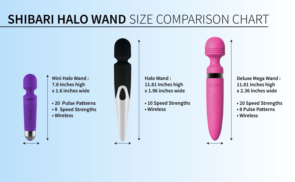 shibari halo mini halo deluxe mega wand size and utility comparison chart