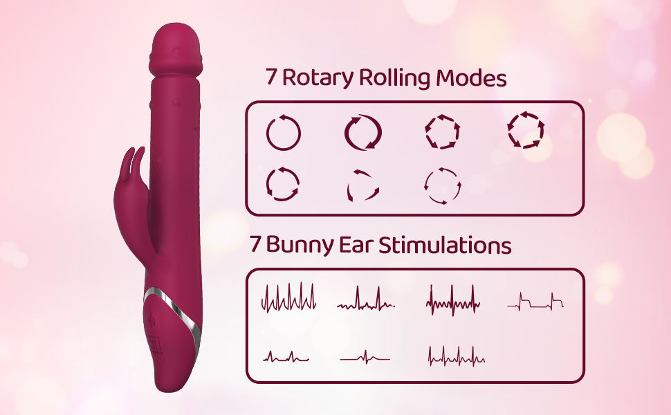 Modes