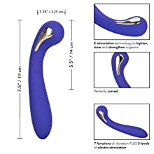 Electro stim wand 