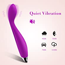 finger vibrator