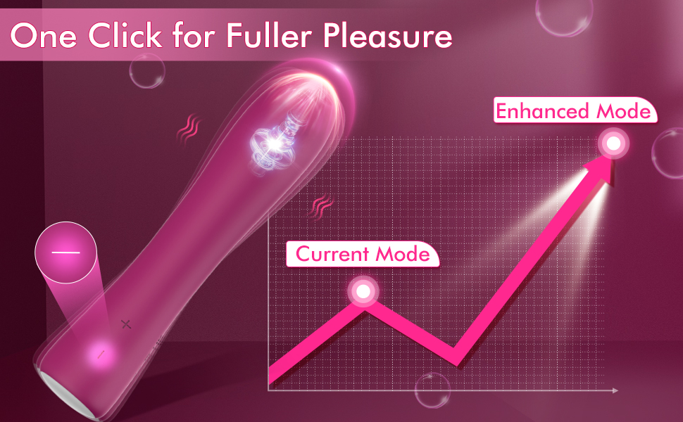 vibrating wand with enhanced modes