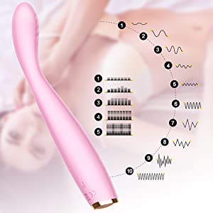Vagina Clitoris Stimulator