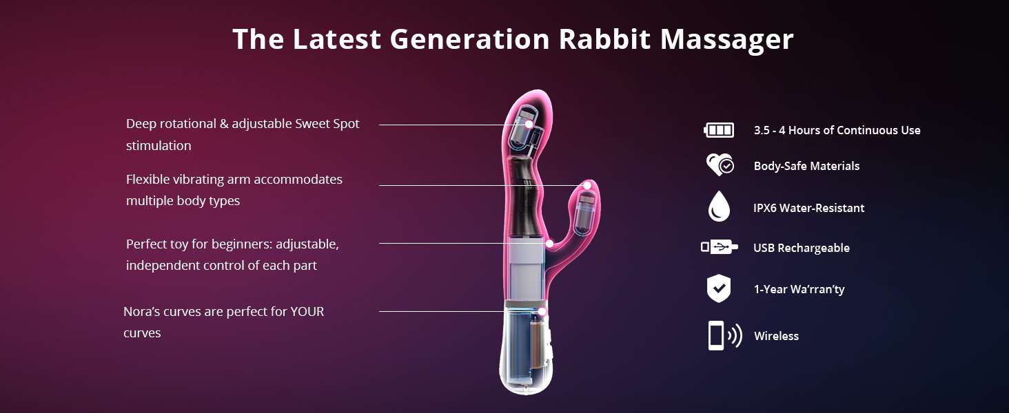 6k Nora Rabbit Vibrator with APP Control