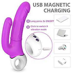 Easy to Recharge
