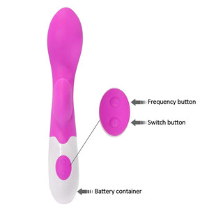 Clitoris Stimulator
