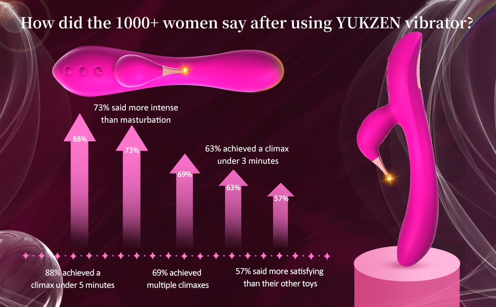 adult sex toys & games