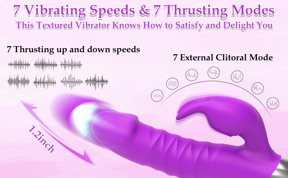 Different Thrust Modes