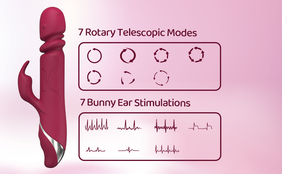 7 Rotary Telescopic Modes