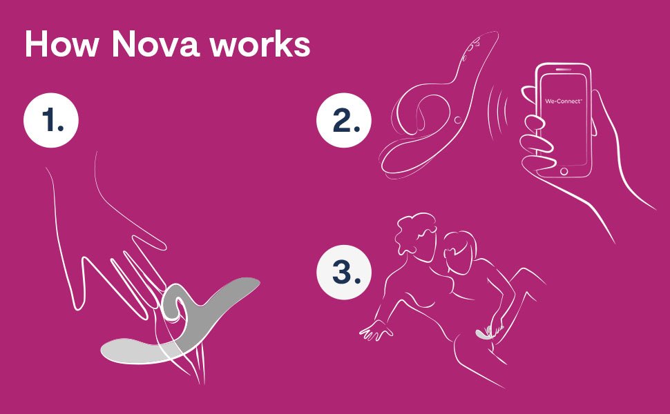 Nova 2 Rabbit Vibrator for Women - Vibrating Sex toy