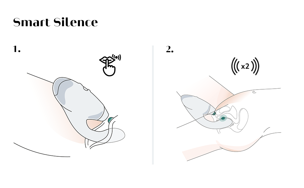 What is Smart Silence?