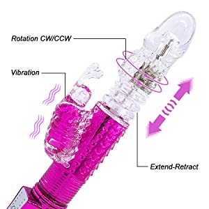 vibrator function vibration rotetion