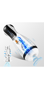 Automatic Male Masturbators
